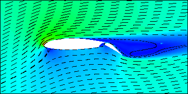 Profilo NACA -fluid analysis